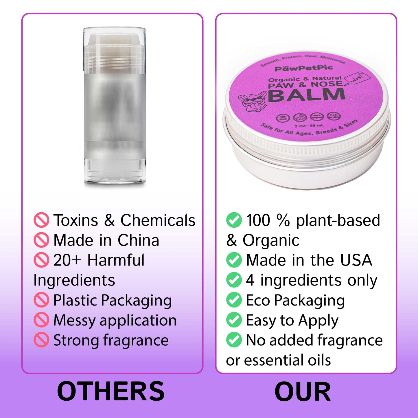 DOG SHAMPOO & PAW BALM